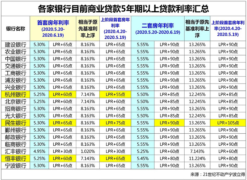 北京海淀区全款车贷款攻略.车贷全款与分期的对比.如何选择最合适的车贷方式